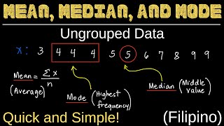 Mean Median and Mode for Ungrouped Data  Measures of Central Tendency  Statistics [upl. by Marjie]