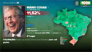 Jingle quotVai Mudarquot de Mário Covas em 1989  Eleições para a presidência do Brasil [upl. by Asirak]