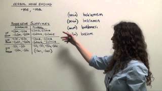 Turkish Grammar Verbal nouns with –mA and how to add possessives to them [upl. by Julietta776]