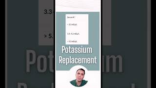 Potassium Replacement in DKA [upl. by Ecal293]