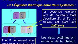 Cours Thermodynamique1 20192020 part2 Principe Zero [upl. by Nilloc336]