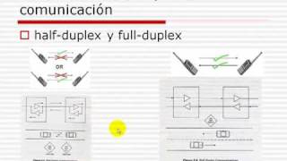 protocolo serial RS232 parte 2 [upl. by Terpstra]