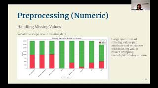 Data Mining Final Project [upl. by Lasyrc]