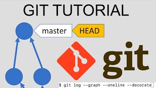 Git  a 45minute summary [upl. by Mariya]