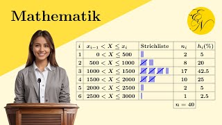 Klassenbildung [upl. by Donelle]