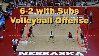 Learning the 62 with Subs Offensive in Volleyball [upl. by Heidt]