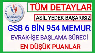 6954 MEMUR ATAMASI SÜRECİ✅GENÇLİK VE SPOR BAKANLIĞI SONUÇLAR NEREDEN BAKILIR EVRAK TESLİM YEDEK ADAY [upl. by Tarsus]