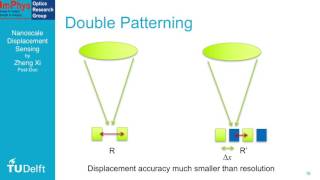 Nanoscale Displacement Sensing by Zheng Xi [upl. by Marsland]