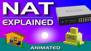 NAT Explained  Network Address Translation [upl. by Giark]