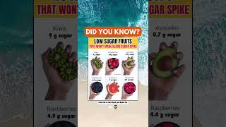 Low Sugar Fruits That Wont Make Blood Sugar Spike [upl. by Maryanna]