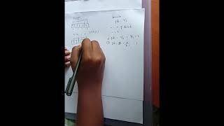 shell sort  diminishing increment sort [upl. by Trabue]