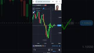 Master Candle Psychology Profitable Binary Options Trading Tips shorts quotex binaryoptions [upl. by Lyn]