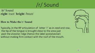 Lec Unit 2 B Voiced postalveolar Approximant r Sound [upl. by Eldora]