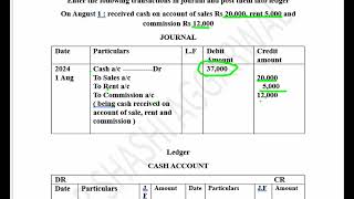 POSTING OF COMPOUND ENTRY LEDGERACCOUNTS [upl. by Jorie]