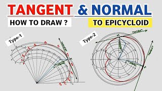 HOW TO DRAW TANGENT AND NORMAL TO EPICYCLOID IN ENGINEERING DRAWING AND GRAPHICS TIKLESACADEMY [upl. by Charil]