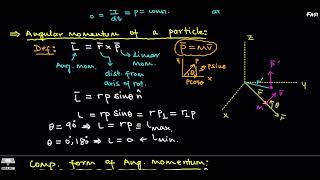 Lecture 86 Chapter 102 HRK Physics  Mechanics  Angular Momentum of a system of particle  Urdu [upl. by Ruvolo]