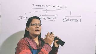 Transmission modes in Computer Network [upl. by Oman]