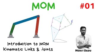 Mechanics of Machinery  Introduction  Kinematic Links  Joints  MOM  S5 Mechanical  KTU [upl. by Ingunna]