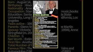 Steve Martin Steve Martin bio shorts comedylegend standupcomedy [upl. by Innoc]