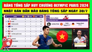 Bảng Tổng Sắp Huy Chương Olympic Paris 2024 Hôm Nay 307  Lịch Thi Đấu Olympic Thùy Linh Tỏa Sáng [upl. by Brooking181]