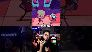 Why Did Invader Zim Get Cancelled [upl. by Rocca]