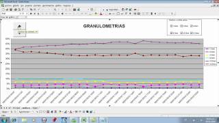 Crear Grafico de Lineas dinamico en excel Macros [upl. by Triley554]