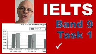 IELTS WRITING TASK 1 ACADEMIC BAND 9 [upl. by Kath8]