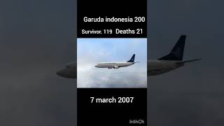 garuda 200 crash amination😥😥 planecrash plane aviation planeaccident planecrashed roblox [upl. by Elleirda]