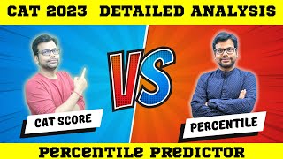 CAT 2023 Percentile Predictor  Response Sheet Analysis  Score vs Percentile  Normalization Amiya [upl. by Athey958]