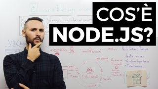 Cosè Nodejs e come funziona [upl. by Arrik]