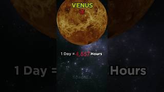 Venus vs Planets  Daytime shorts space solarsystem comparison edit [upl. by Eikcor]