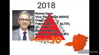 Jingle quotAgora é hora do Zemaquot de Romeu Zema nas eleições de Minas Gerais 2018 60 anos [upl. by Eneleoj221]