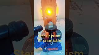 Using spectrometer find refractive index of prism [upl. by Benge]