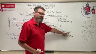 Mechanics of Materials Lesson 20 Statically Indeterminate Superposition Material Between Two Walls [upl. by Wardle]