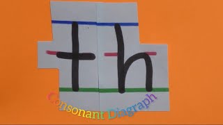 TH Consonant Digraph [upl. by Avigdor]