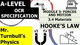 OCR ALevel Physics Hookes Law [upl. by Accissej]