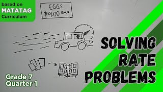 Solving Rate Problems  Grade 7 MATATAG Curriculum [upl. by Nylissej797]