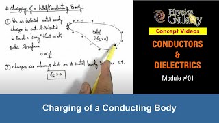 Class 12 Physics  Conductors amp Dielectrics  1 Charging of a Conducting Body  For JEE amp NEET [upl. by Retsehc517]