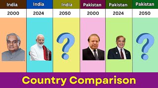 India 2000 vs India 2024 vs India 2050 vs Pak 2000 vs Pak 2024 vs Pakistan 2050 Country Comparison [upl. by Arahset]