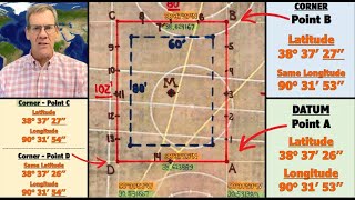 Invisible GPS Graticules and 6digits of Accuracy [upl. by Eiramllij502]