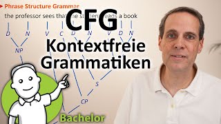 Kontextfreie Grammatiken [upl. by Moscow]