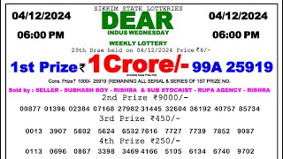 Sikkim Lottery Sambad Result 0600pm 041224 Dear Lottery Result fax [upl. by Zoller]