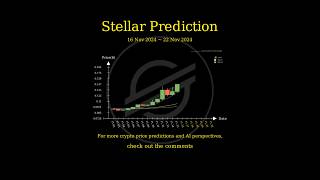 Nov 16 2024 XLM  TRX  LTC  BCH Price Prediction [upl. by Nylrehs]