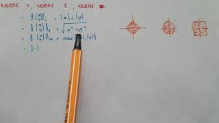 NORME 1 Norme 2 et Norme Infini  Explications  Maths  Bac1  Bac2 [upl. by Ridglea]