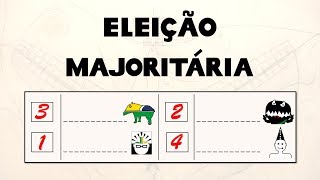 O Melhor Método de Eleição  Sistema Majoritário [upl. by Rechaba]