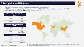 Emeren Group Ltd SOL Q3 2024 Earnings Presentation [upl. by Llacam]