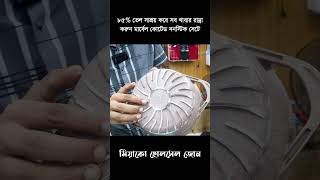 ১০ এবং ১৮ পিসের কুকওয়্যার সেটে চলছে আকর্ষণীয় মূল্য ছাড়  Nonstick Cookware Set Price  Cooking Set [upl. by Eusassilem97]