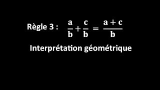 Règle 3  ab  cb  a  cb  Interprétation géométrique [upl. by Ynaoj460]