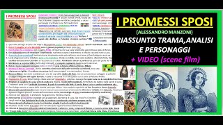 I PROMESSI SPOSI riassunto trama dettagliata in 7 minuti [upl. by Daisey826]