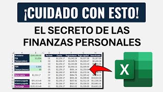 El Secreto y el Truco al Crear una Tabla de Amortización en Excel ¡Cuida tus Finanzas Personales [upl. by Hnoj778]